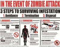 zombie-infestation-chart