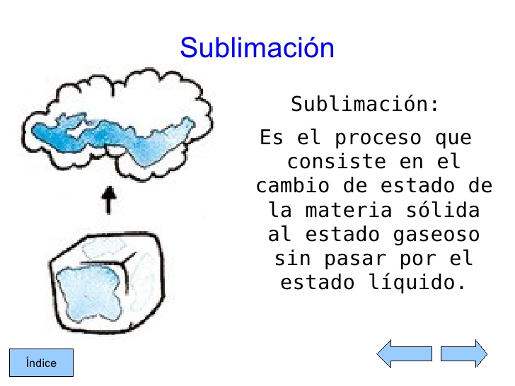 Sublimación